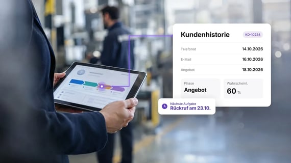 3-7-T4-kunden-und-verkaufschancen (KI-generiert)