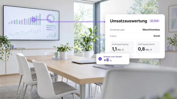 3-7-T5-auswertungen (KI-generiert)